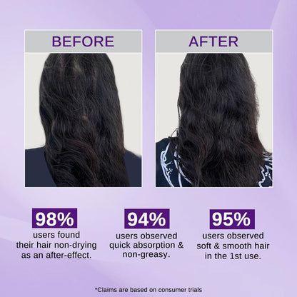 Rosemary & Rice Water Hair Growth Spray ( original product )